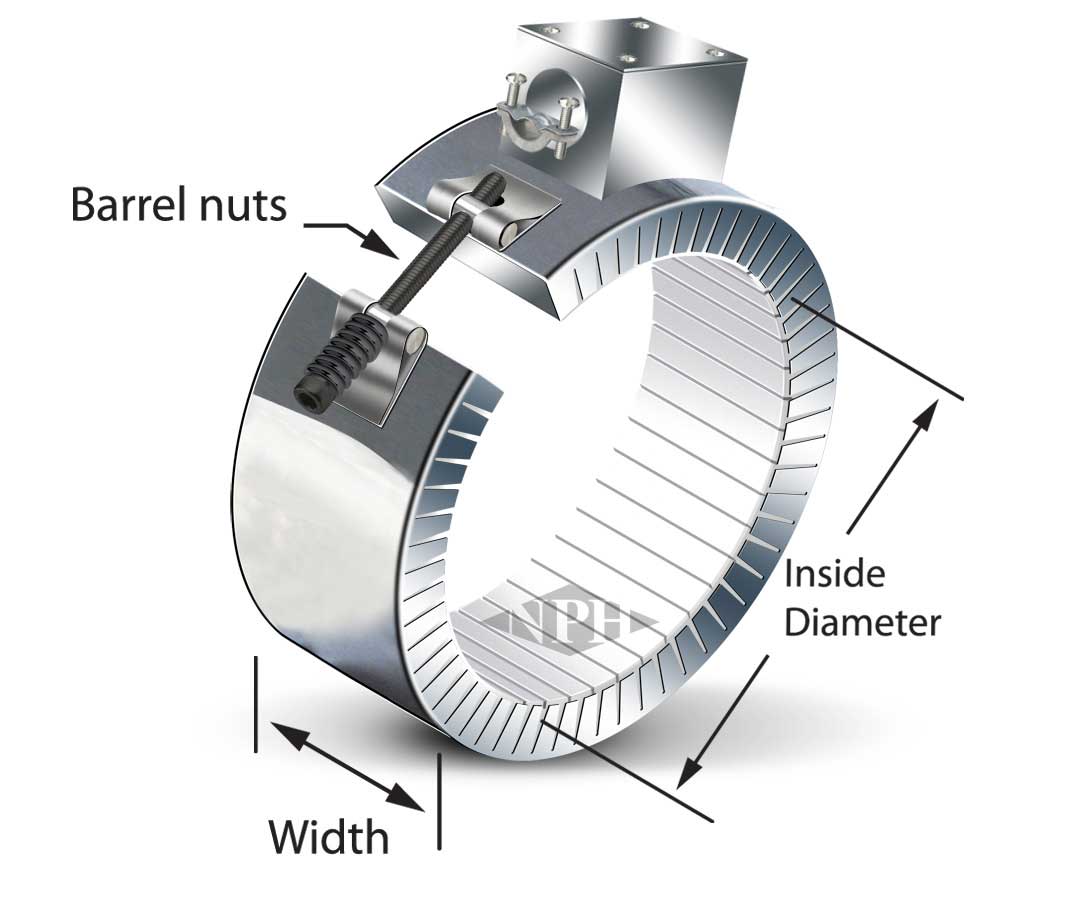 Sheet Metal Terminal Box -Ceramic Band Heaters - Style 18