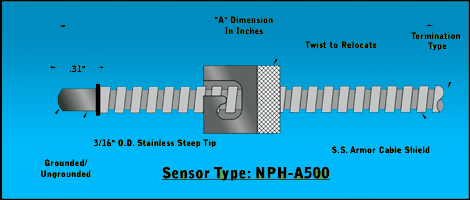 Adjustable-Depth-Bayonet-Thermocouple-with-Stainless-Steel-Armour