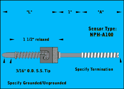 Fixed-Bayonet-Thermocouple-Straight-Run-Thermocouple