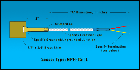 Shim-Stock-Under-the-Band-Thermocouple