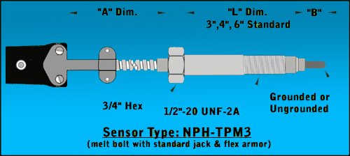 Metl-Bolt-With-Standard-Jack-&-Flex-Armor-Type-J