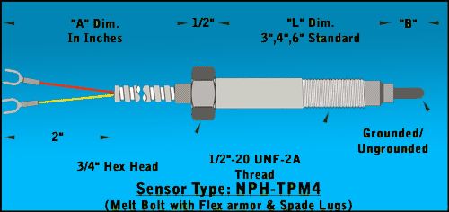 Metl-Bolt-With-Spade-Lugs-&-Flex-Armor-Type-K