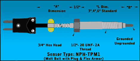 Metl-Bolt-With-Plug-&-Flex-Armor-Type-J