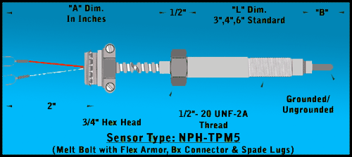 Metl-Bolt-With-BX-Connector-&-Flex-Armor-Type-J