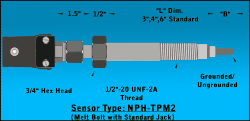 Metl-Bolt-With-Standard-Jack-Type-J