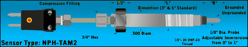 Adjustable-Metl-Bolt-Thermocouple-With-Plug-Type