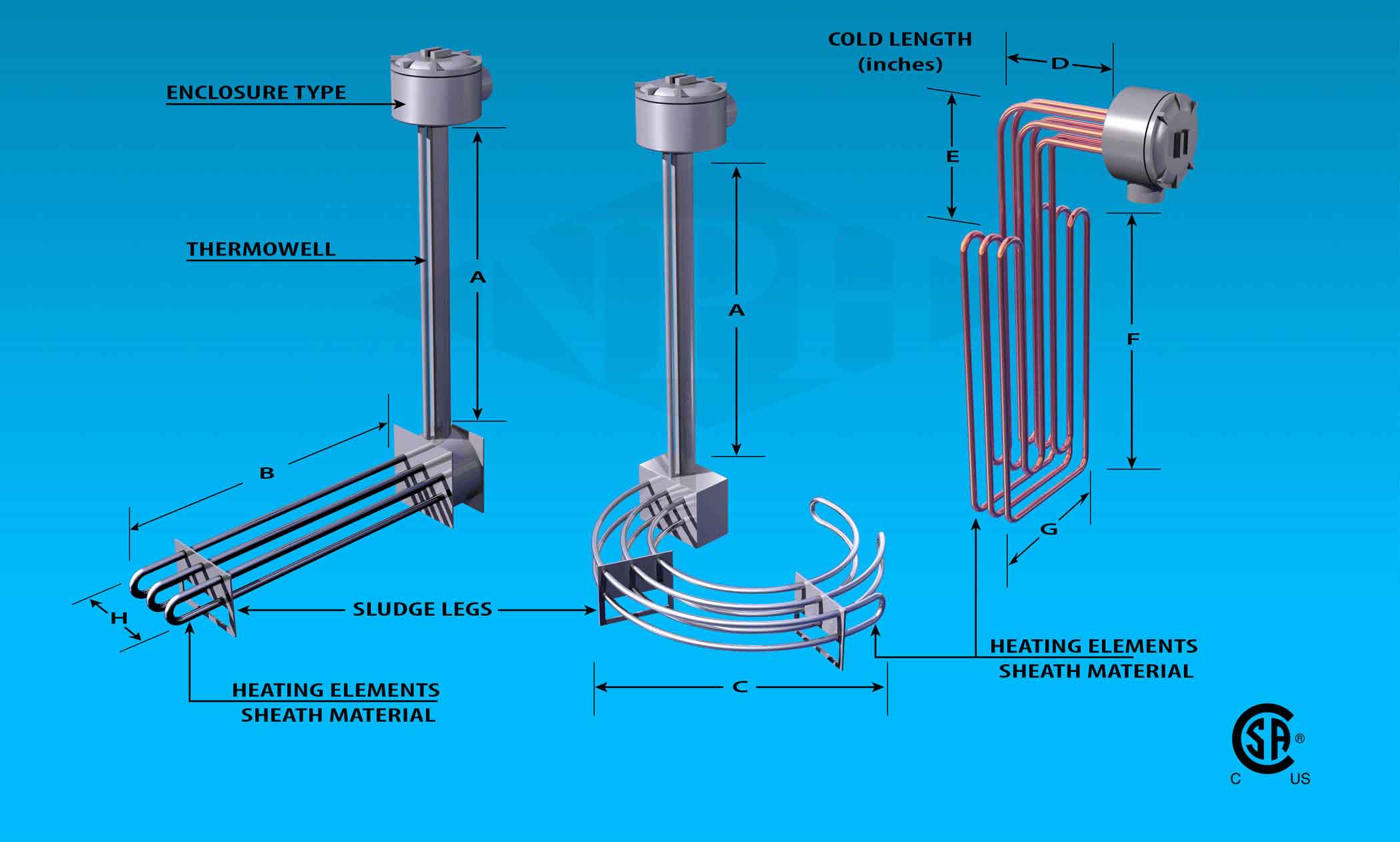 Flanged Immersion Heaters Specifications