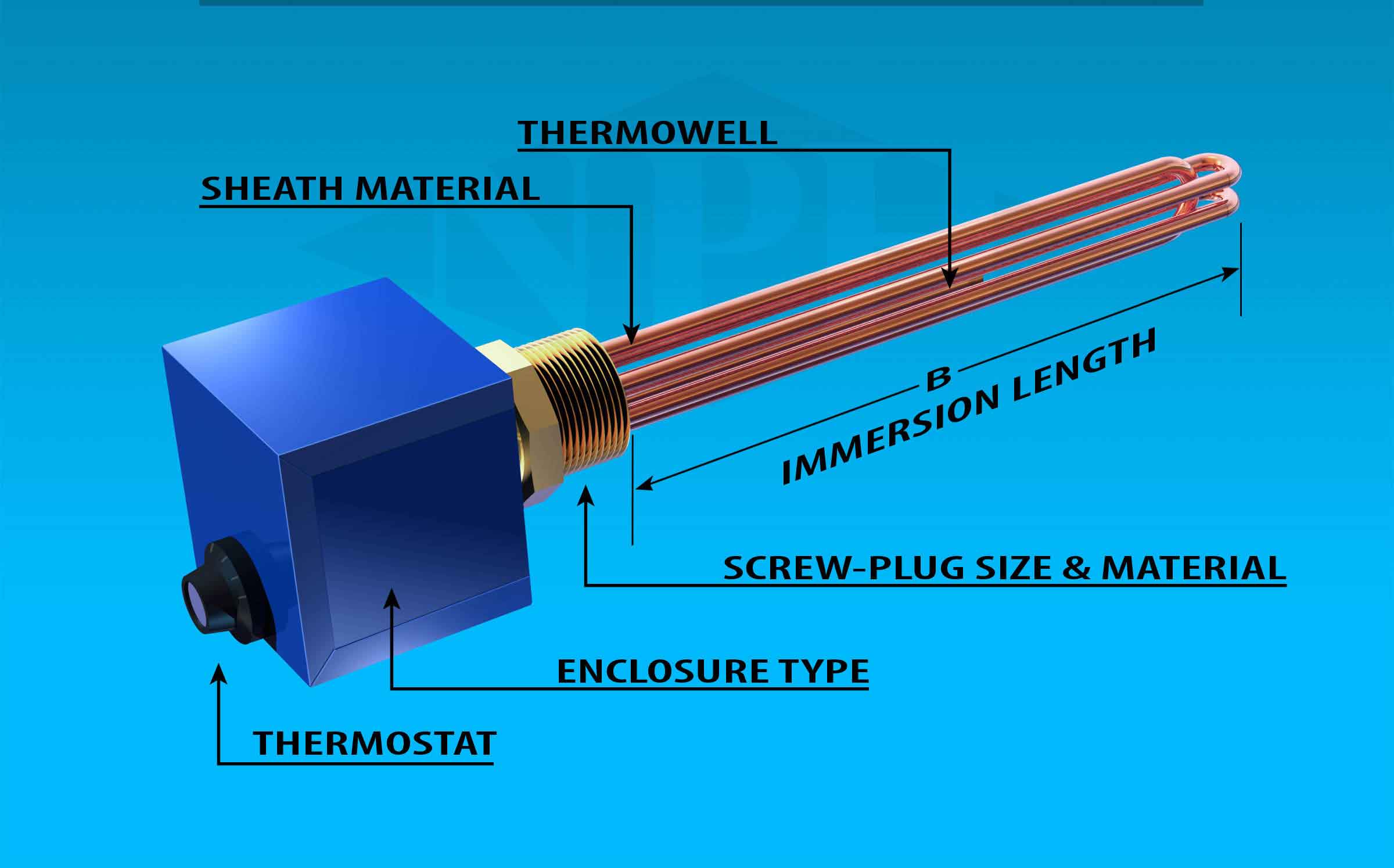 Screw Plug Style-Pipe Insert-Construction Components