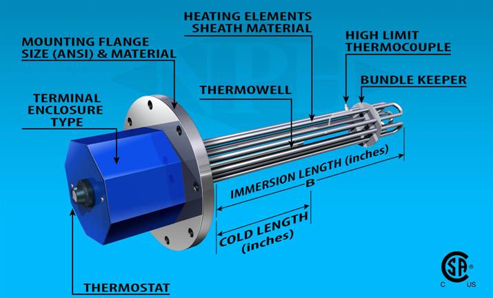 Pipe Insert Heaters-Flanged Style-Construction Components