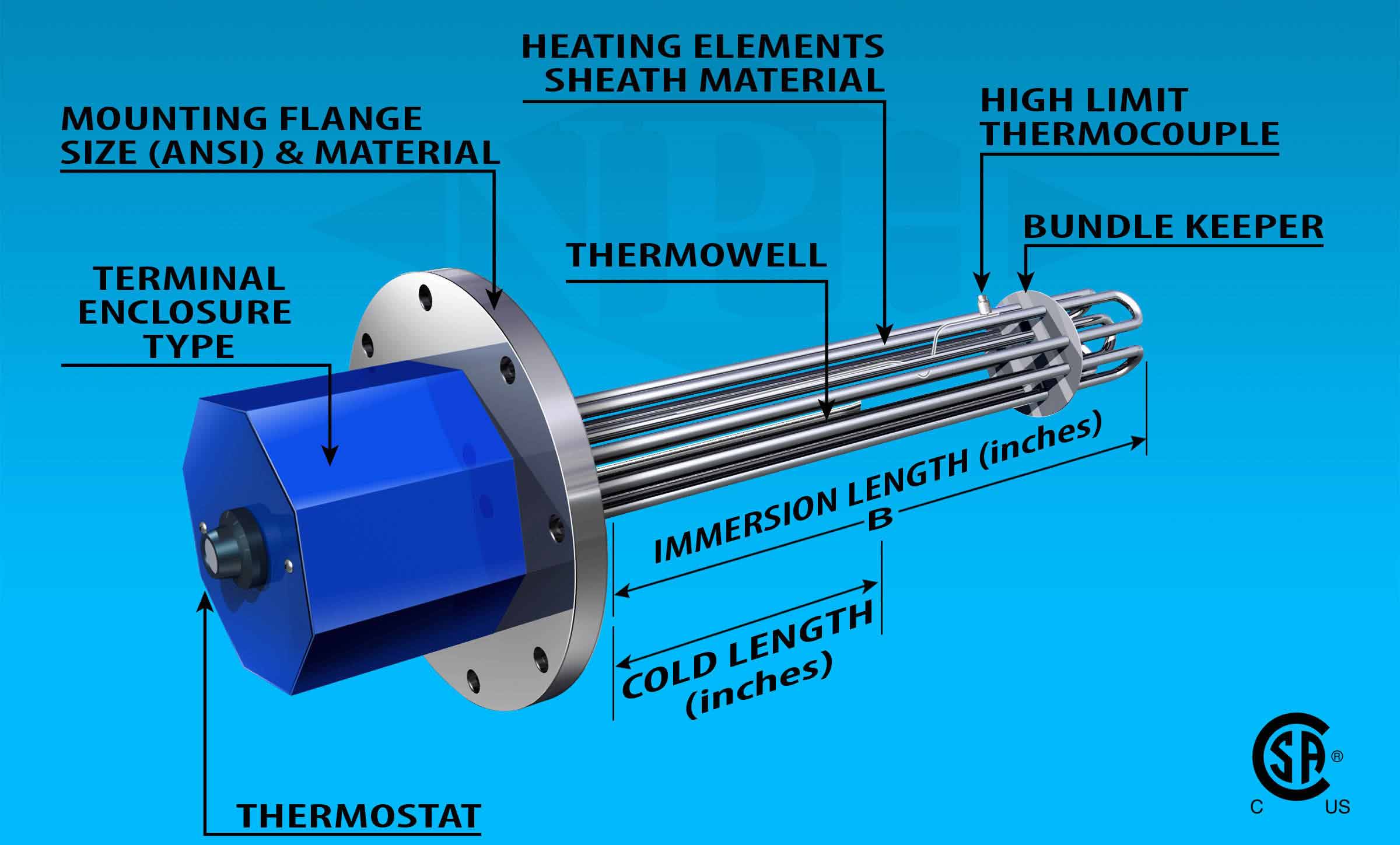 Standard and Custom Flanged Immersion Heaters-Construction
Components Flanged Immersion Heaters-Construction Components