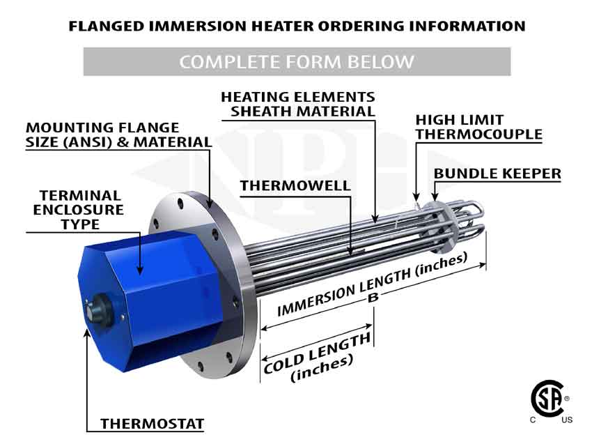 Flanged Immersion Heaters Information Info